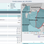 QUICK LOOK AT MIDDLETOWN DEMOGRAPHICS